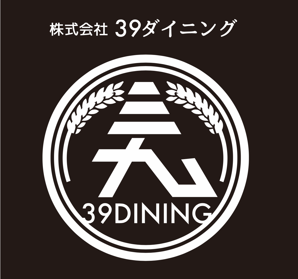 会社情報